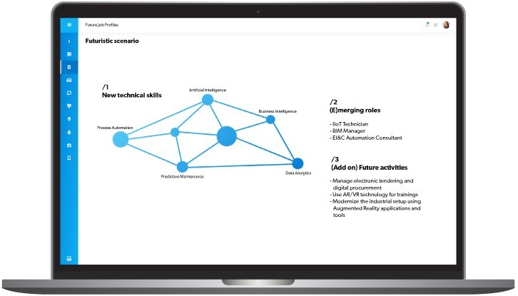 smartPlan dashboard