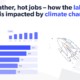 Sizzling jobs: Navigating career opportunities in a heating world