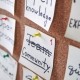 What is the scenario planning process in business?