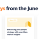 Key takeaways from the June 2023 events