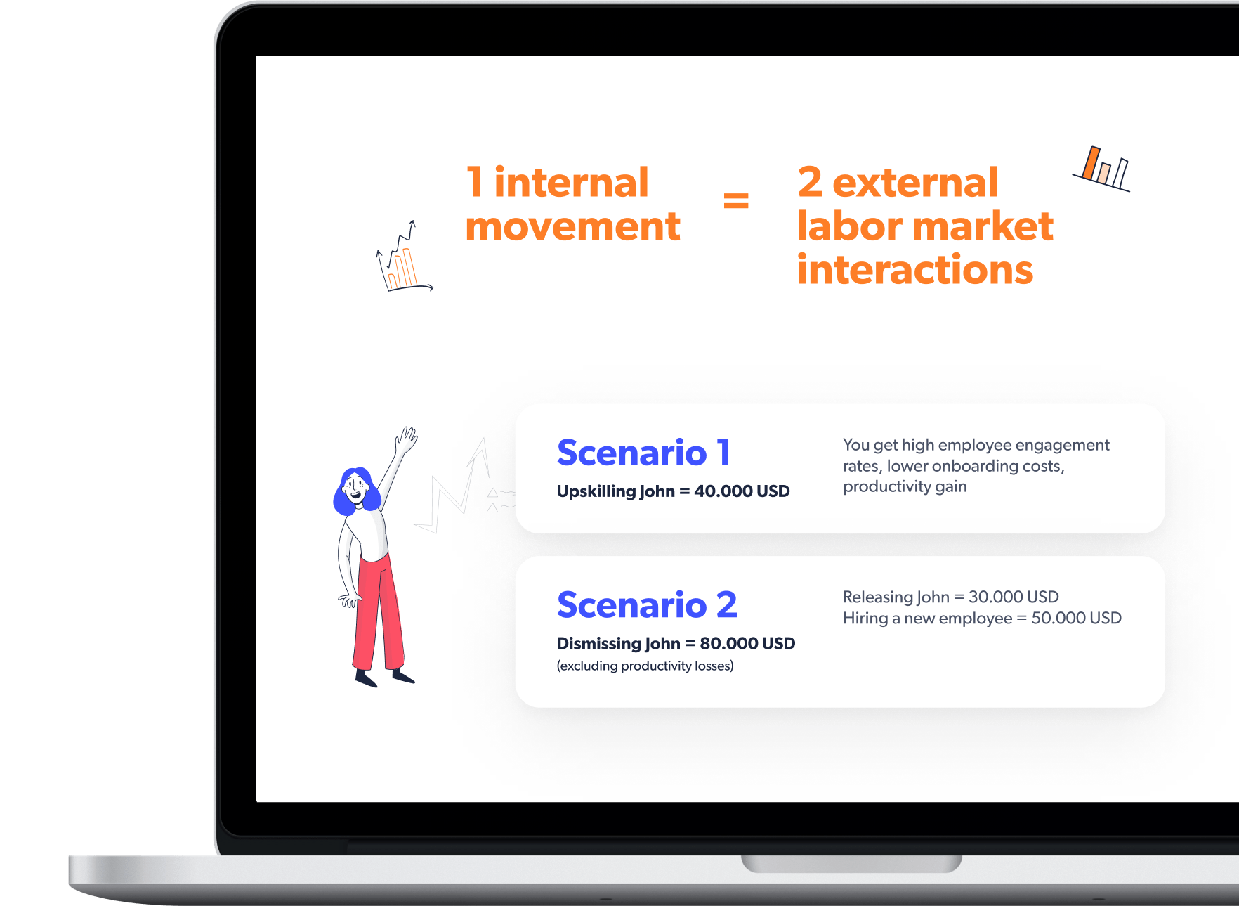 1=2 Why upskill your workforce