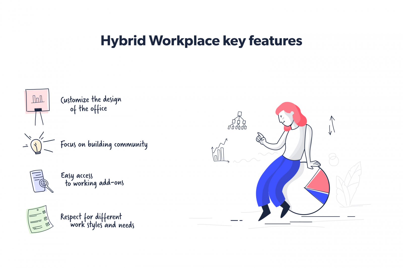 Hybrid workplace key features