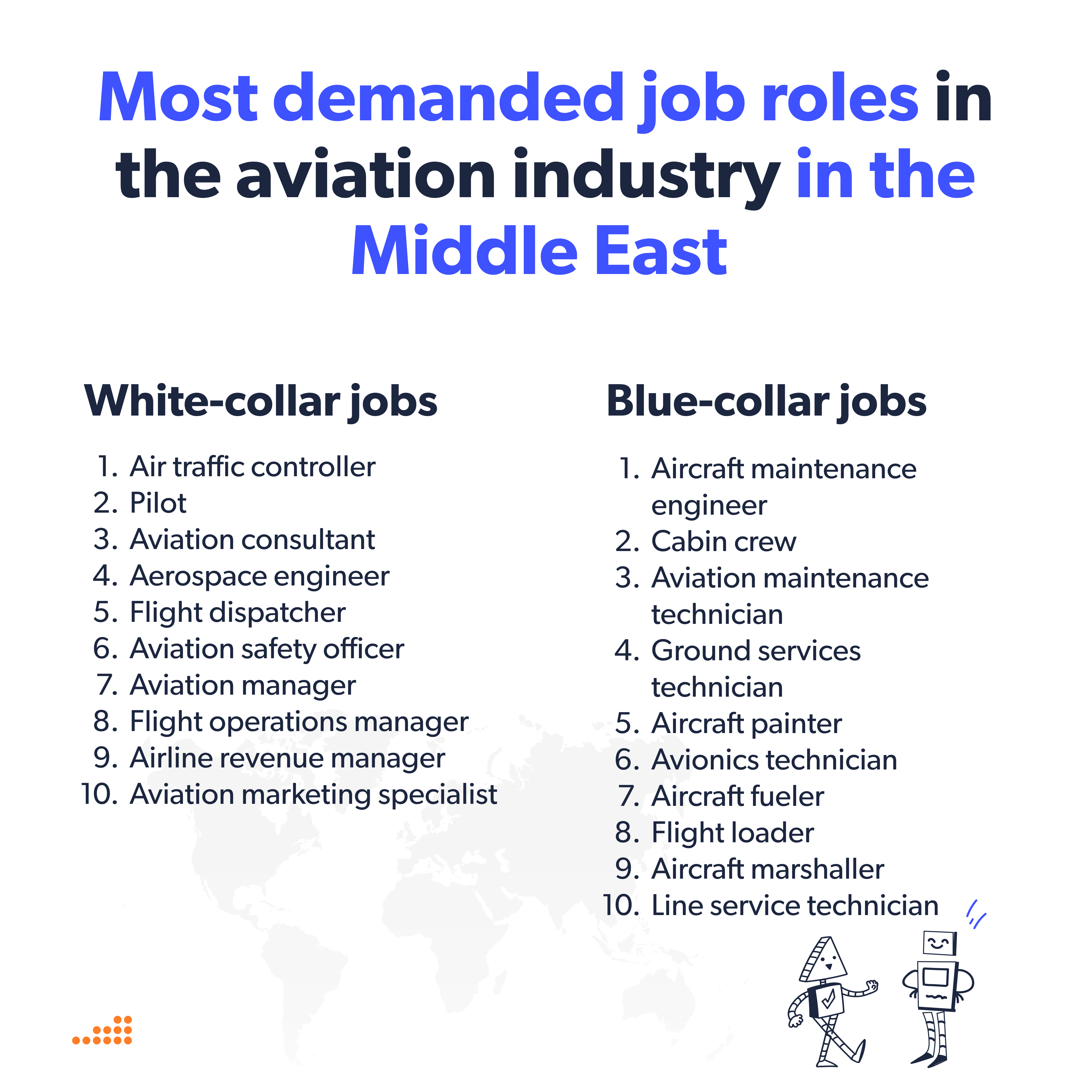 Most demanded job roles in the aviation industry in the Middle East