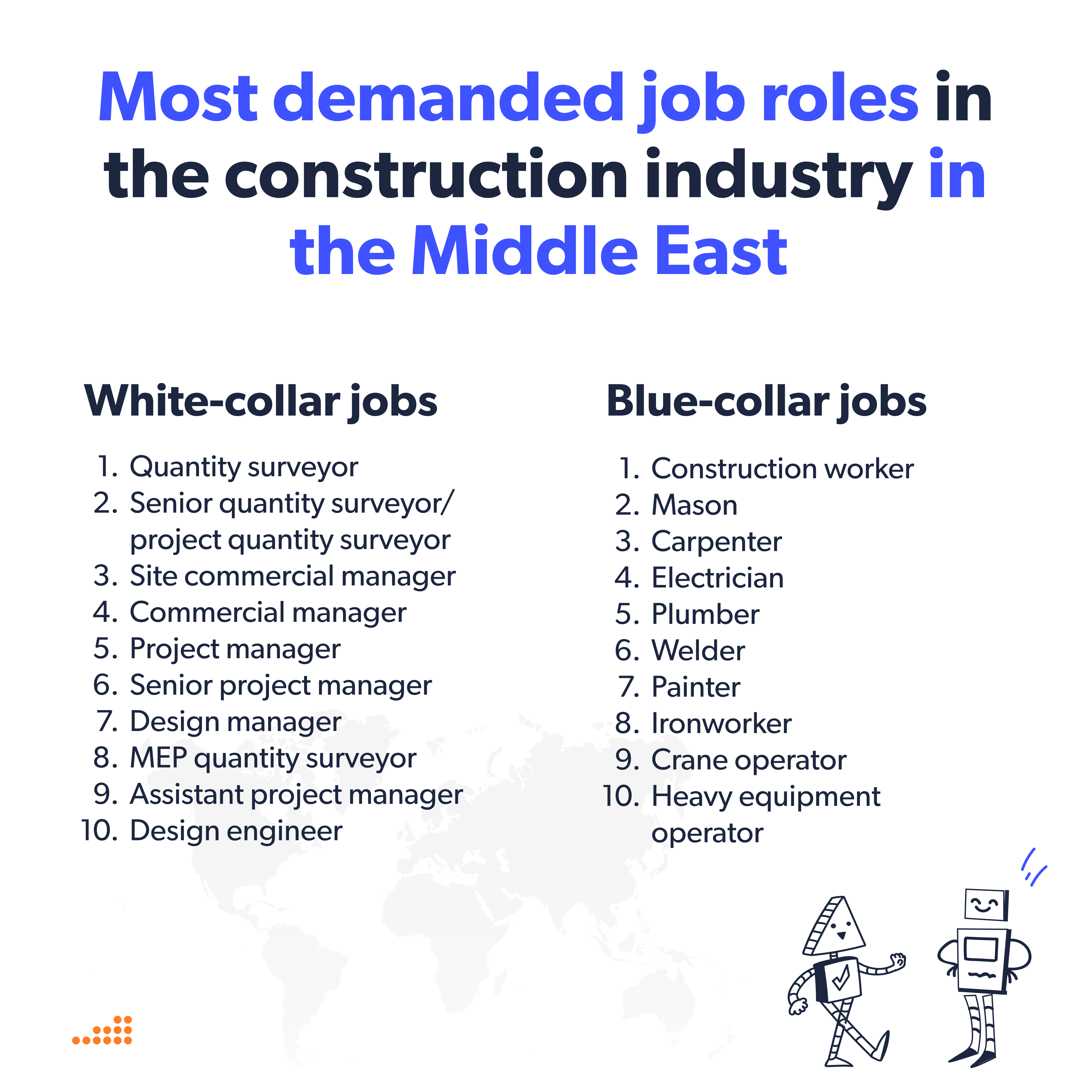 Most demanded job roles in the construction industry in the Middle East