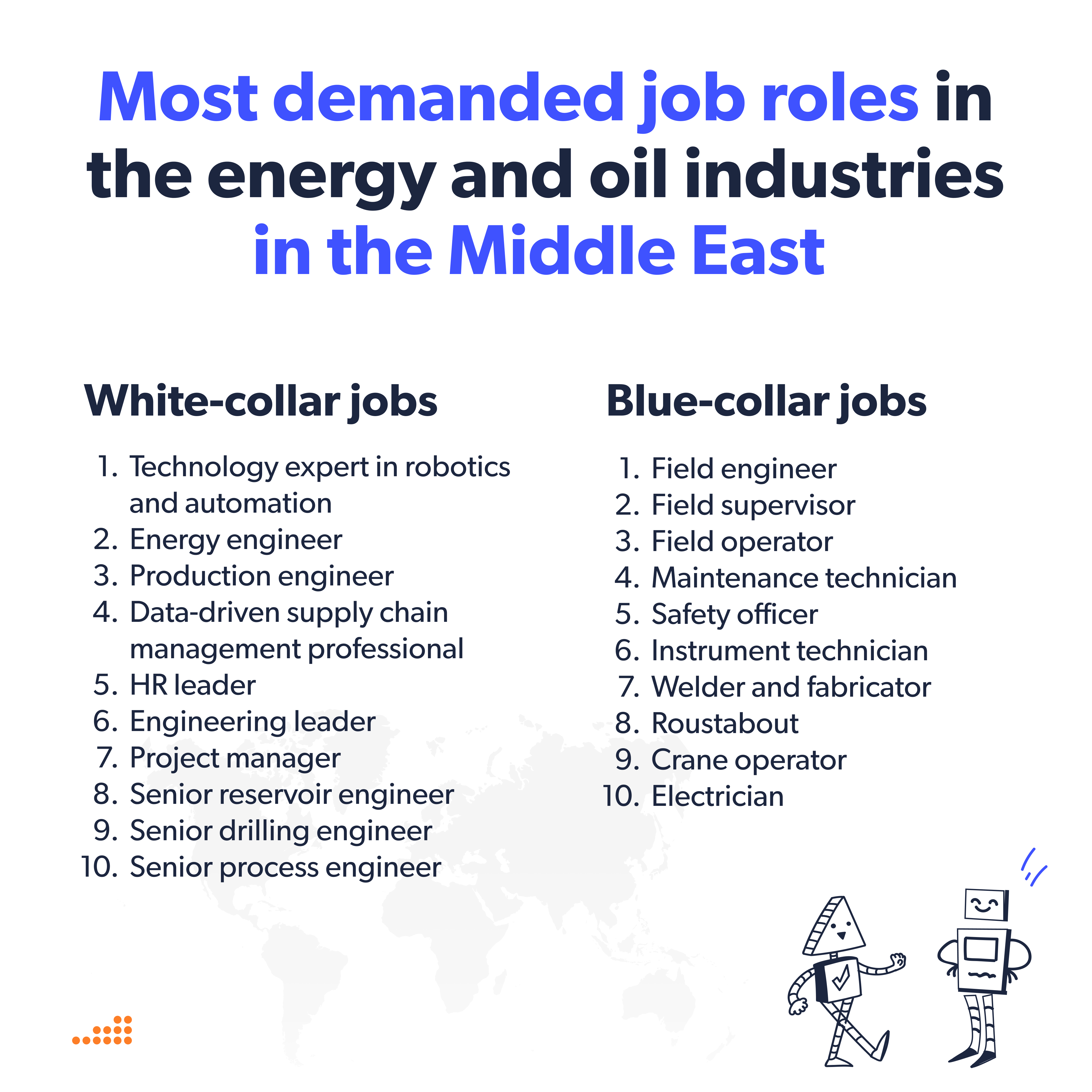 Most demanded job roles in the energy and oil industries in the Middle East