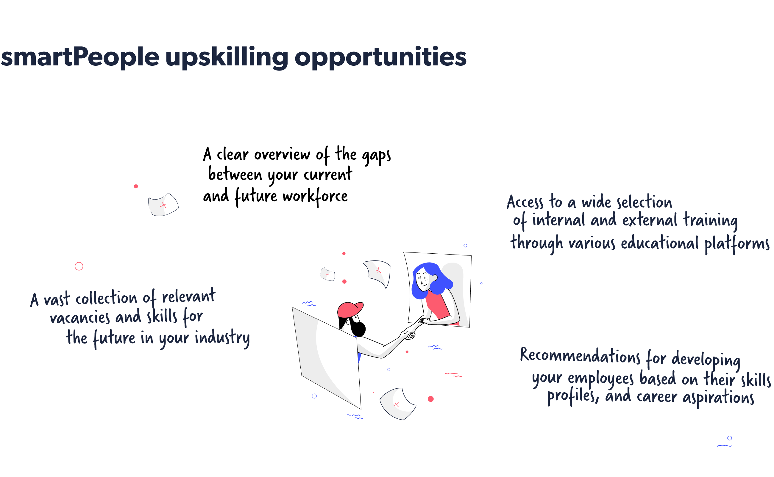 smartPeople upskilling opportunities